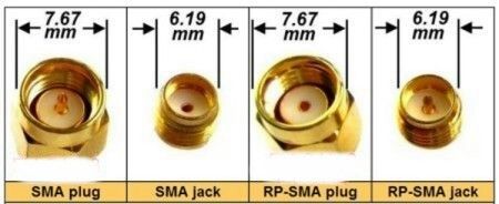 1 Pair Aomway 5.8g 4-Leaf Clover Antenna for TX/RX with RP-SMA connector №1